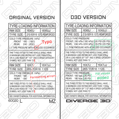 Tyre Pressure Info Sticker for Toyota LandCruiser Prado 90 Series (1996-2002)